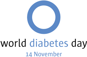what is type 1 diabetes? Lers see how much you know what is type 1 diabetes? Lers see how much you know