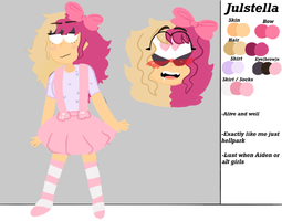 opinions on estella? and trolls, dont get blocked! opinions on estella? and trolls, dont get blocked!