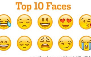 What's your favorite emoji? So I'm really wondering what your favorite emoji is so tell me I this question think. PS my favorite is ? What's your favorite emoji? So I'm really wondering what your favorite emoji is so tell me I this question think. PS my favorite is ?