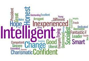 What Three Words Would You Use to Describe Yourself? The question is simple. Use three words to describe yourself. What Three Words Would You Use to Describe Yourself? The question is simple. Use three words to describe yourself.