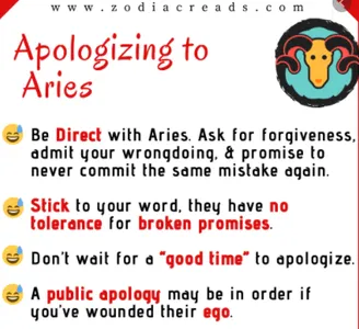 zodiac signs (2)'s Photo