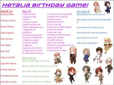 Birthday Game's Photo Birthday Game's Photo