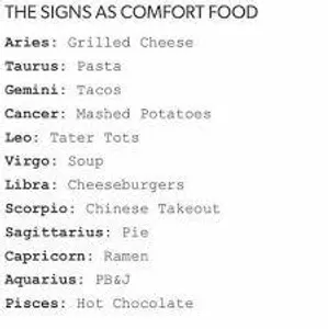 Zodiac signs's Photo