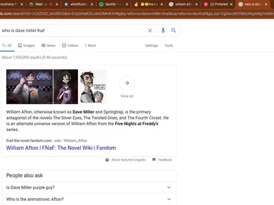 FNaF theories (1)'s Photo