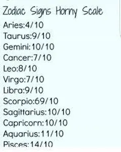 Zodiac signs's Photo
