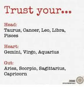 Zodiac Signs (1)'s Photo
