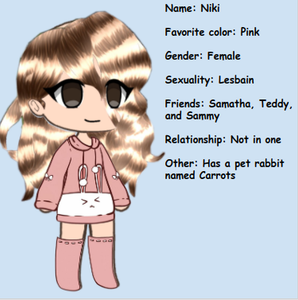 Some of my OCs's Photo