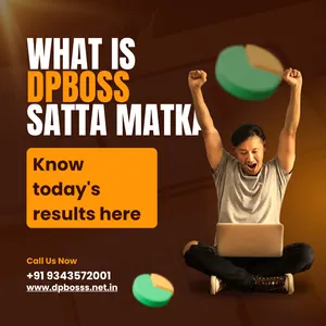 Understanding the World of Matka From Classic Games to Online Platforms