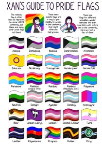 LGBT art LGBT art