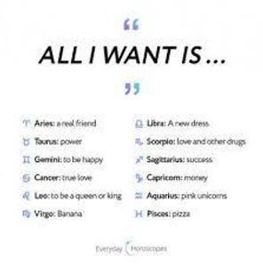 zodiac signs (2)'s Photo
