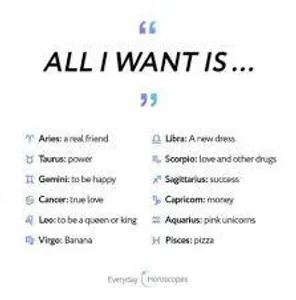 zodiac signs (2)'s Photo