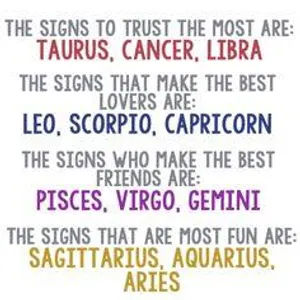 The Zodiac Signs page's Photo