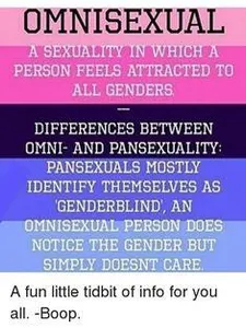 Omnisexuality! We are valid!'s Photo