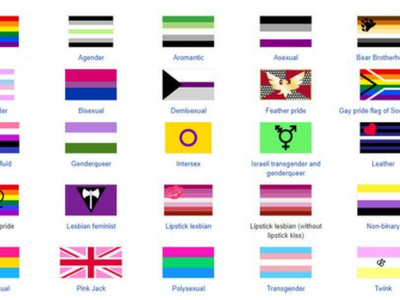 LGBTQ+ Community LGBTQ+ Community