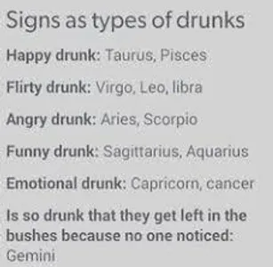 Zodiac signs's Photo