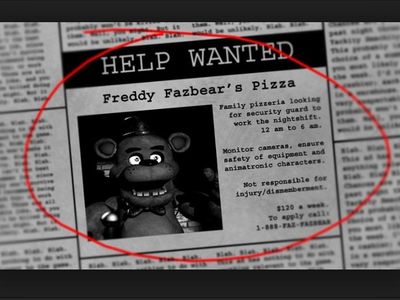 Five nights at Freddy's roleplay (1)