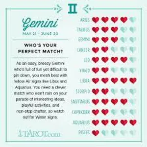 Zodiac's Photo