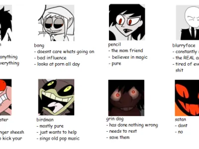 They like you.