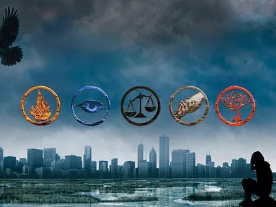 Divergent