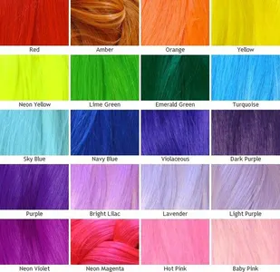 DyEd!