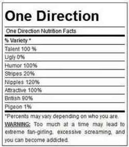 Is everyone in one Direction British