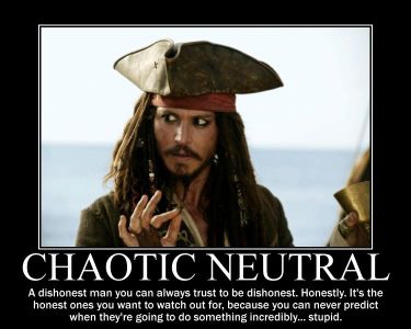 What is a Neutral substance?