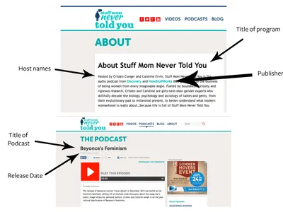 What is the term for a series of podcast episodes?