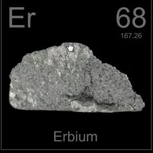which element is it in the picture?