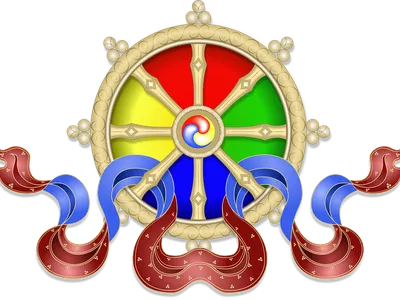 What is the symbol of Buddhism?
