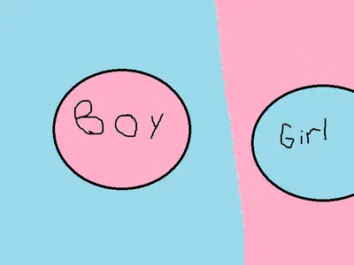 are the ppg girl or boy?