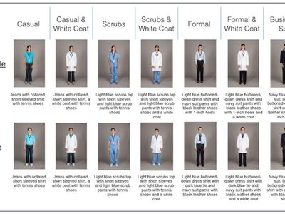 In which medical drama does a rebellious doctor start his own concierge-style medical practice?