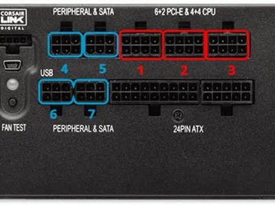 What does the PSU do in a computer?