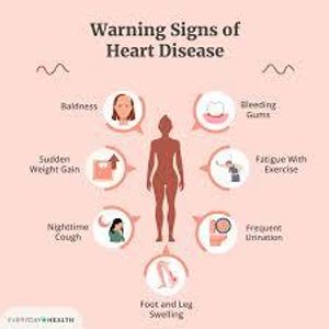 What is a common physical symptom that can accompany heartbreak?