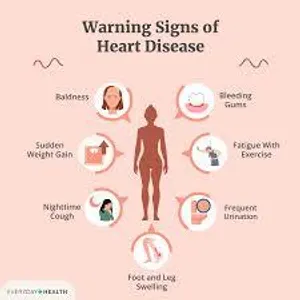 What is a common physical symptom that can accompany heartbreak?