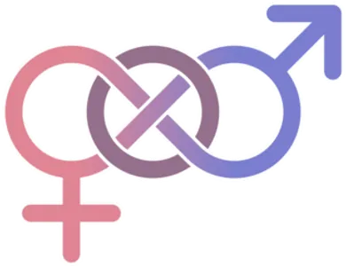 What’s My Sexuality?