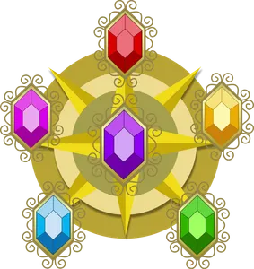 what are all the elements of harmony