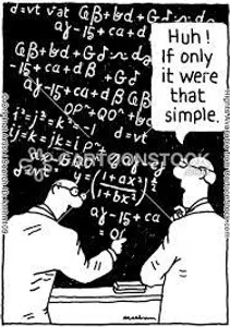 What are the formulas for Nitric Acid and Ammonia Solution?