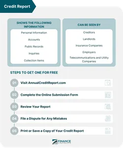 Which company is a major credit reporting agency that provides credit scores?
