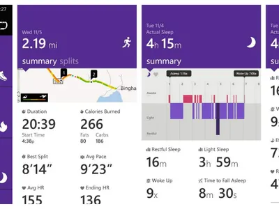 What is the recommended range of incline while using an elliptical?