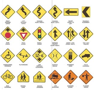 Which of the following is NOT a recommended highway driving practice?