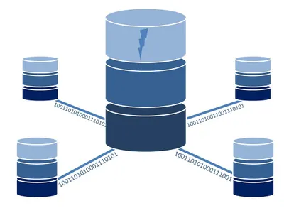 Which database management system uses a relational model?