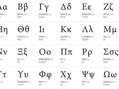 What does the Greek word 'Evangelion' translate to in English?
