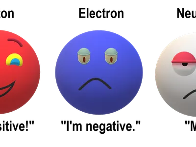 Which of the following particles has a positive charge?