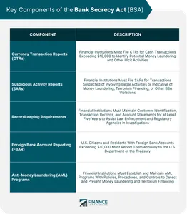Which organization is responsible for monetary policy in the United States?