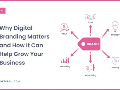 What is the term used for the practice of advertising on social media platforms?