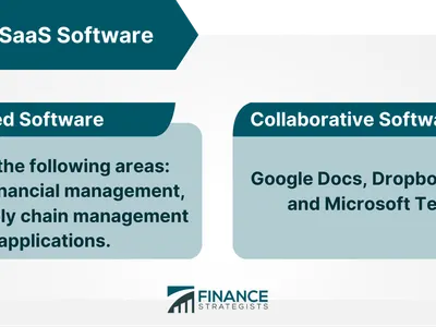 Which of the following is NOT considered a type of virtualization?
