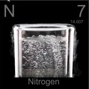 which element is it in the picture?