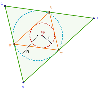 How many points are awarded for a hit on the center circle?