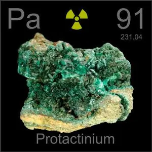 which element is it in the picture?