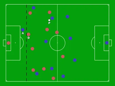 In which year was the offside rule introduced?